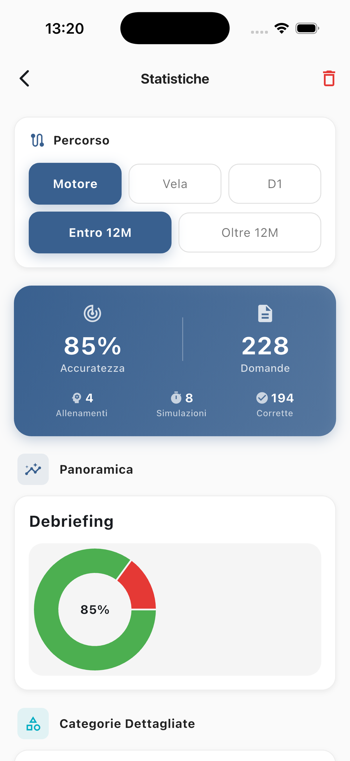 Scegli la patente